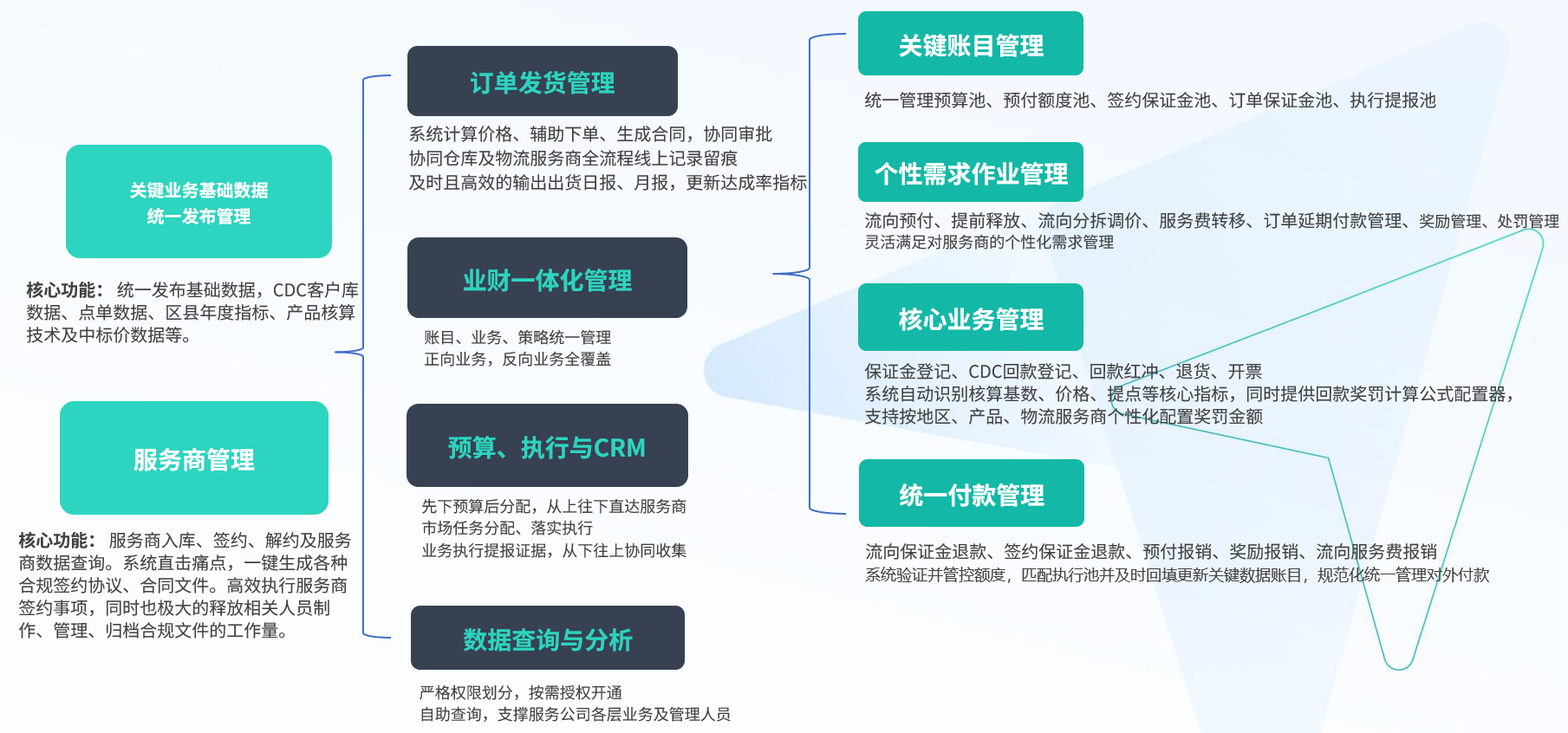 1784551395129538.png image.png